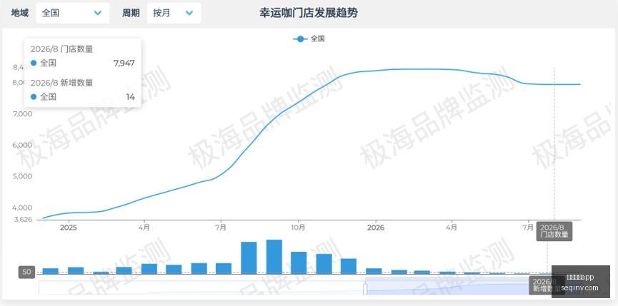 大乐透最新,三期周三开,奖号码分析,乐竞体育app,乐竞体育,乐竞app,体育客户端,乐竞娱乐